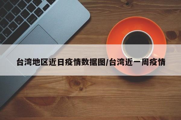 台湾地区近日疫情数据图/台湾近一周疫情