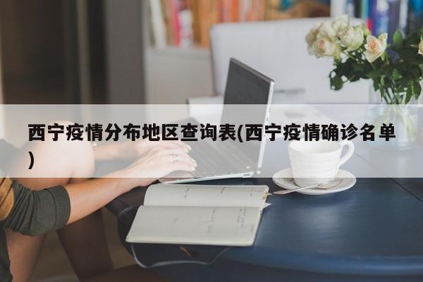 西宁疫情分布地区查询表(西宁疫情确诊名单)