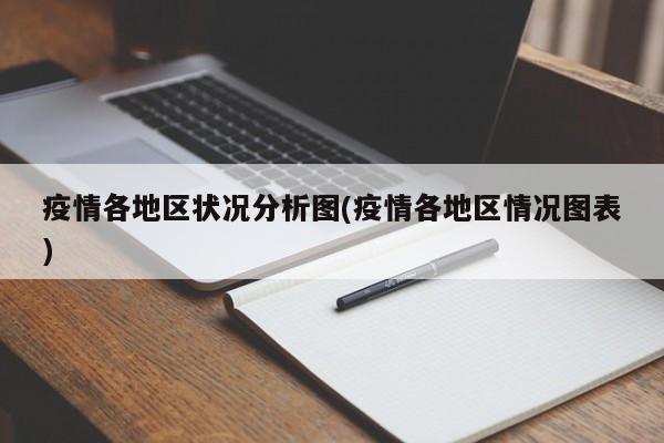 疫情各地区状况分析图(疫情各地区情况图表)