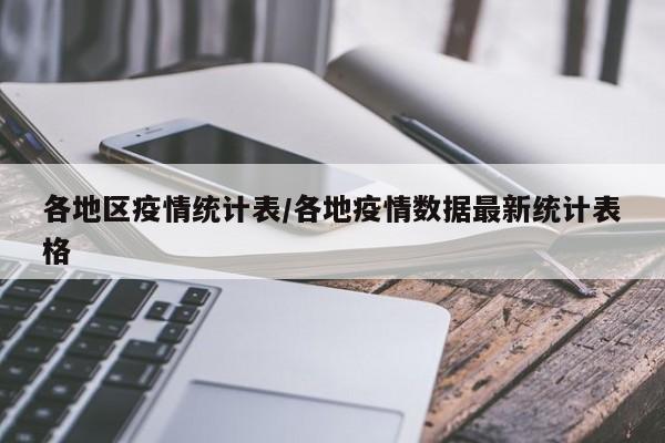 各地区疫情统计表/各地疫情数据最新统计表格